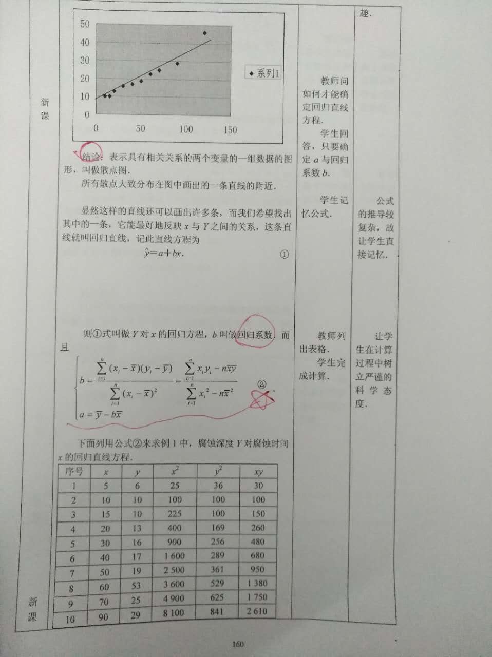 2015年6月作业教案评比