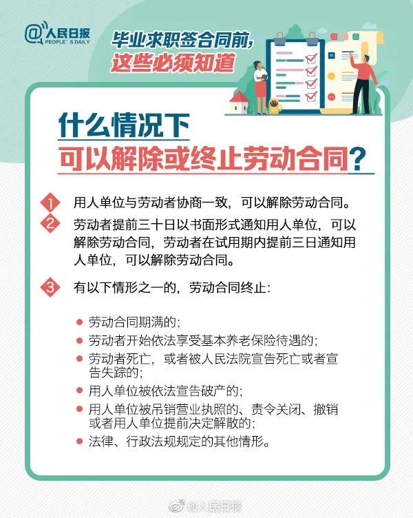 @毕业生：求职签订合同前，这8个问题必须知道！