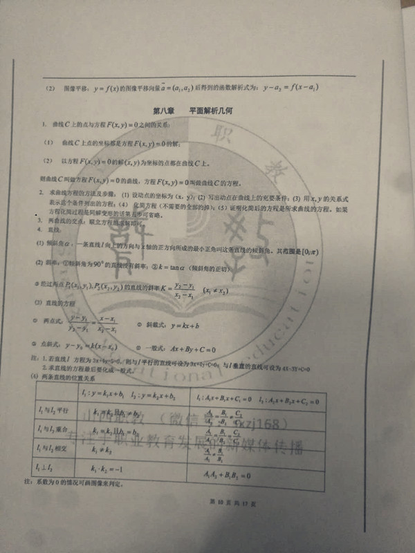 数学基础模块5~8章知识点集锦